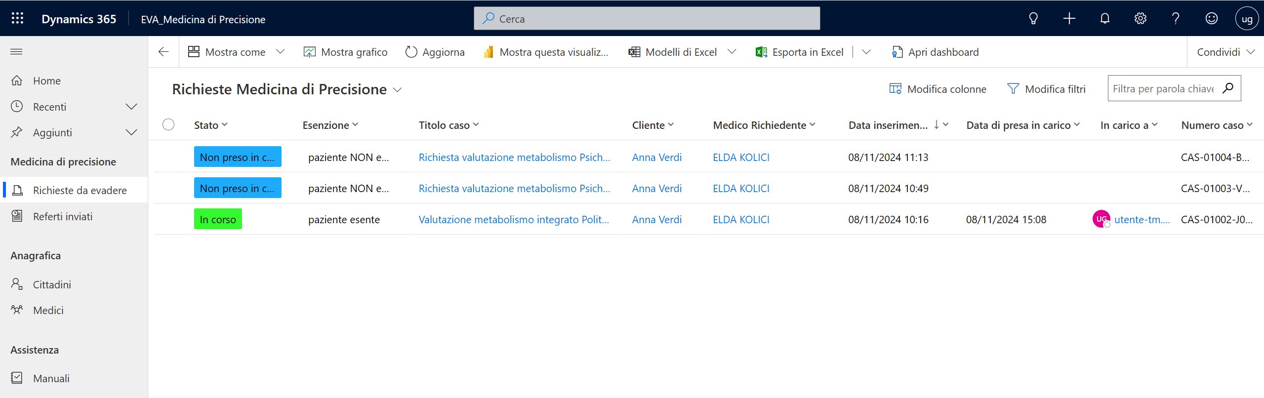 imagine Dettagli di una richiesta