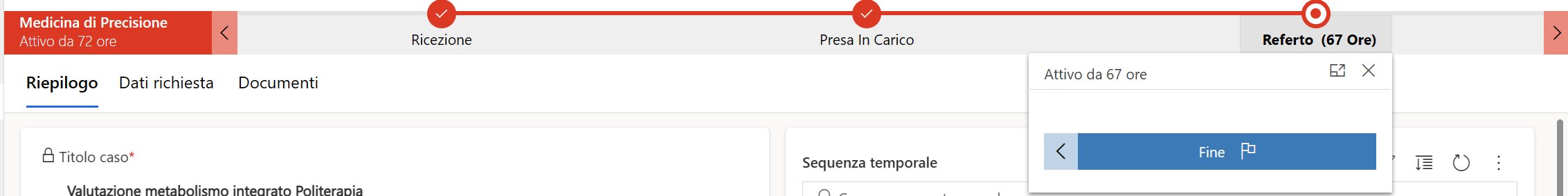 imagine Dettagli di una richiesta