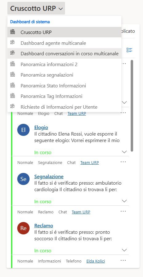 imagine Dashboard conversazioni in corso multicanale