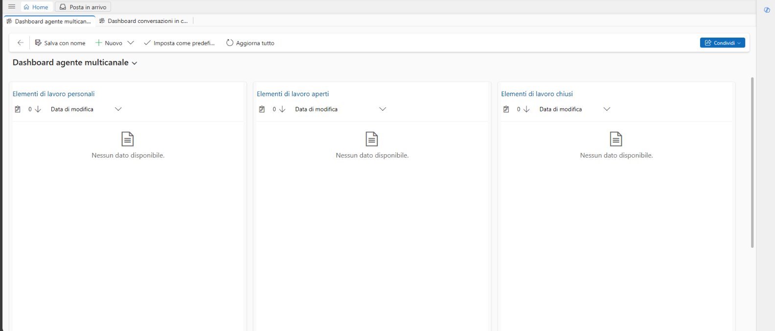 imagine Dashboard agente multicanale