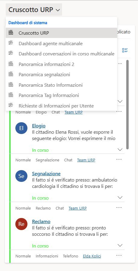 imagine Dashboard agente multicanale