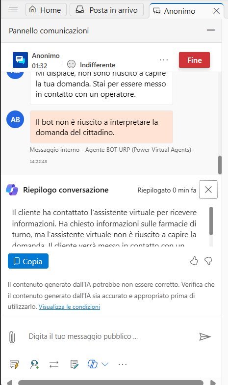 imagine Nuova conversazione in arrivo