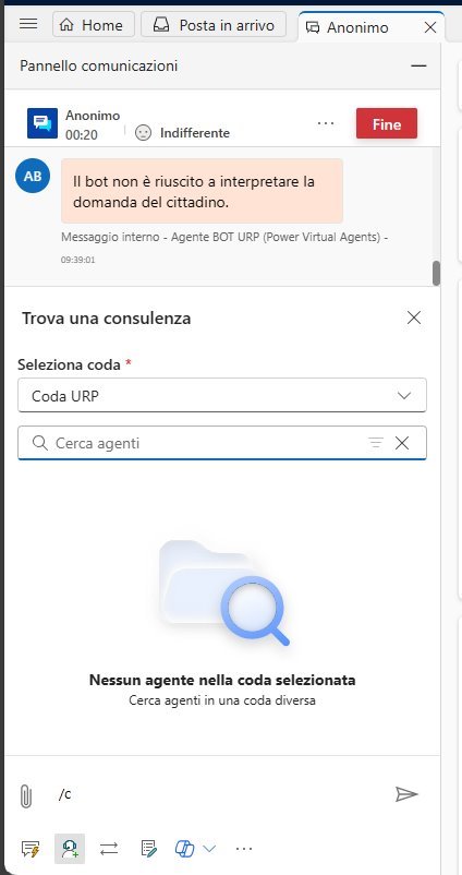 imagine Nuova conversazione in arrivo