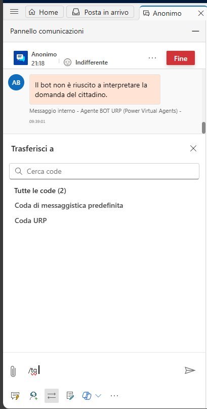 imagine Nuova conversazione in arrivo