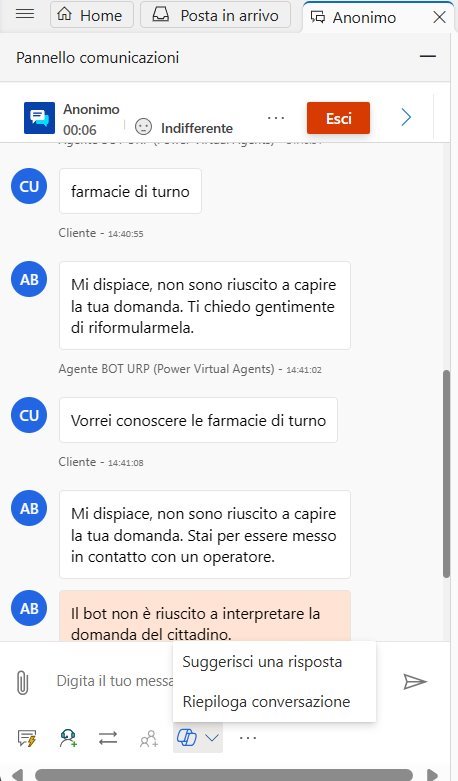 imagine Nuova conversazione in arrivo