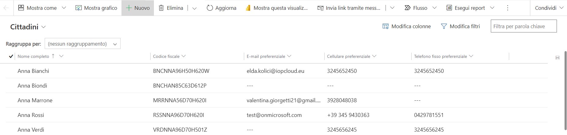 imagine Creare un nuovo cittadino