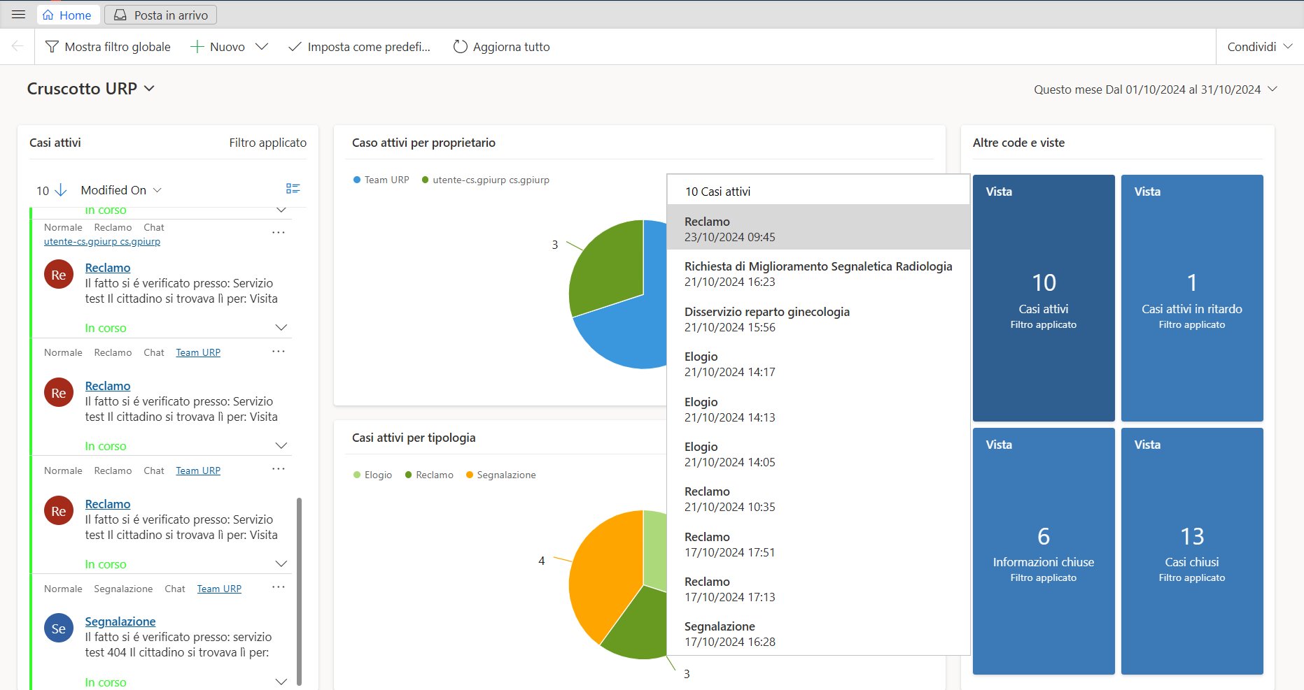 imagine Cruscotto URP