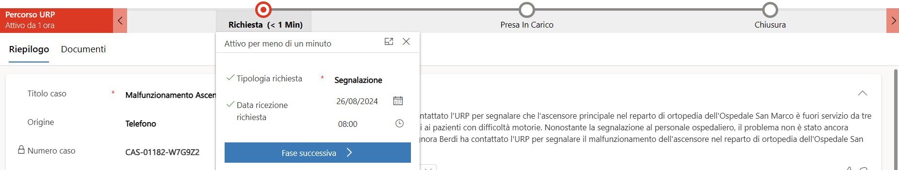 imagine Barra di processo