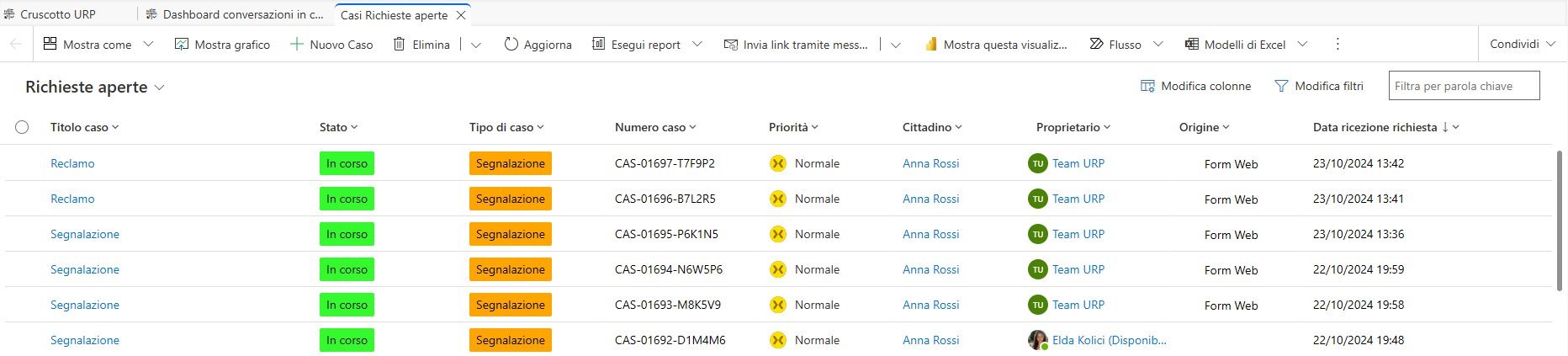 imagine Lista delle richieste