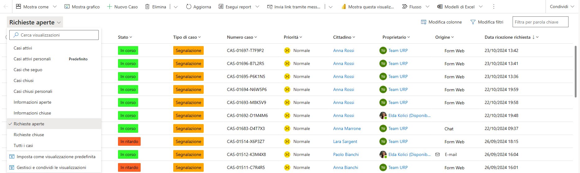 imagine Lista delle richieste