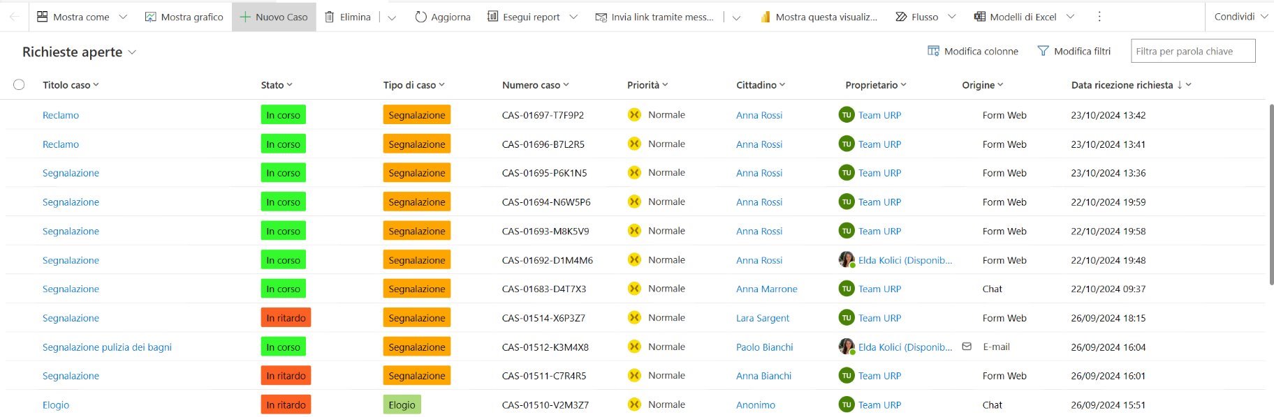 imagine Creazione di una nuova richiesta