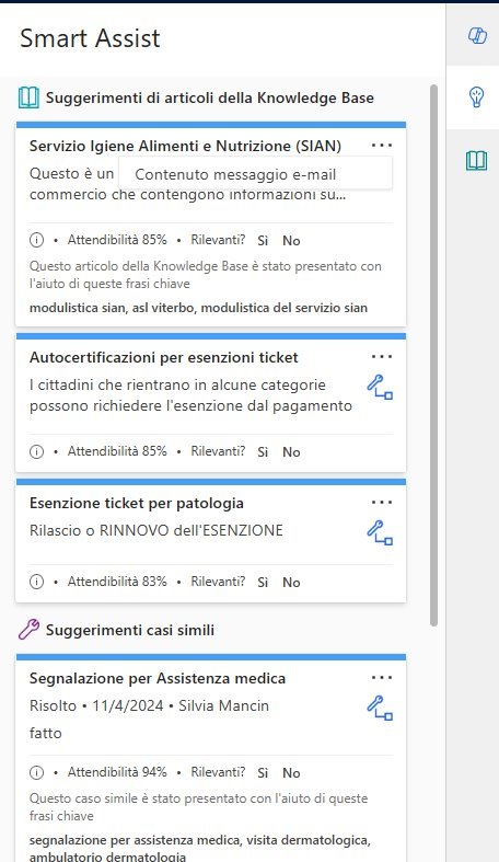 imagine Smart Assist